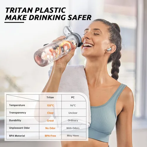 Vista 4 de UTEBIT Botella de agua con infusor de frutas de 32 onzas, botella de agua deportiva aislada con pajilla, 1 litro, sin BPA, a prueba de fugas, jarra