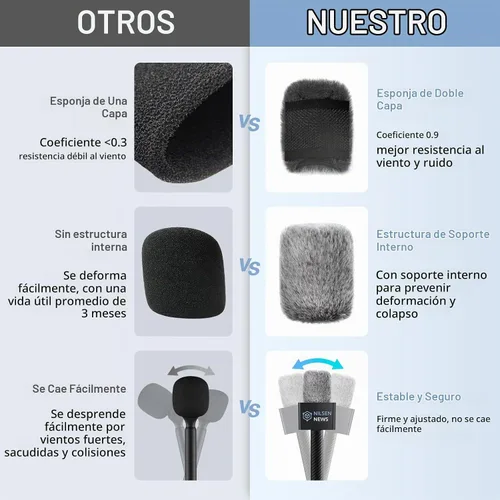 Vista 3 de TONOR Mango de micrófono inalámbrico compatible con DJI, RODE, Hollyland, soporte de micrófono de longitud ajustable para todos los micrófonos