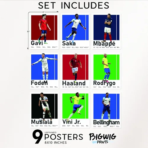Vista 2 de BigWig Prints Pósteres de fútbol para dormitorio de niños, póster de jugador de fútbol, póster de Erling Haaland, Mbappe, Rodrygo, Gavi, Vini Jr