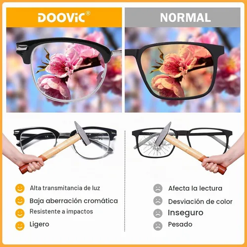 Vista 3 de DOOViC 4 Pack Blue Light Blocking Reading Glasses Fashion & Classic Style Computer Readers for Women Men