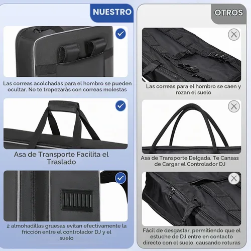Vista 3 de Funda para controlador de DJ compatible con DDJ FLX4/400/REV1 Numark Party Mix 2/Mixtrack Platinum FX, mochila de DJ acolchada con correa de hombro