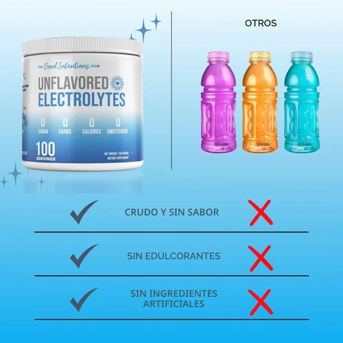 Vista 7 de Electrolitos Sin Sabor - 100 Porciones - Polvo de Electrolitos Sin Sabor - Electrolitos No Endulzados - Electrolitos Insípidos - Cero Carbohidratos