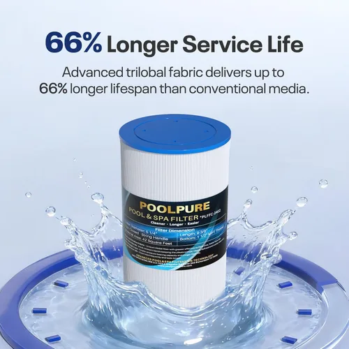 Vista 5 de POOLPURE Filtro de spa que reemplaza a Watkins 303279, PFF42TC-P4, 5CH-37, 78460, FC-2402, Lifesmart, Freeflow, AquaTerra, Hydromaster, Grandmaster