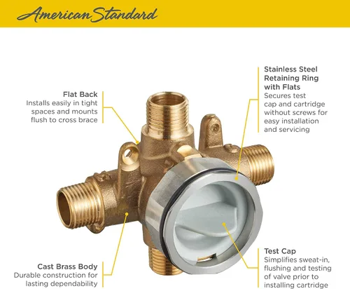 Vista 6 de American Standard RU101 - Válvula de ducha flash con entradas y salidas universales, sin terminar