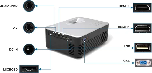 Vista 4 de RCA RPJ133 1080P, tamaño de imagen de 30 a 150 pulgadas, Bluetooth integrado, HDMI, USB, control remoto, control de voz, interior, exterior