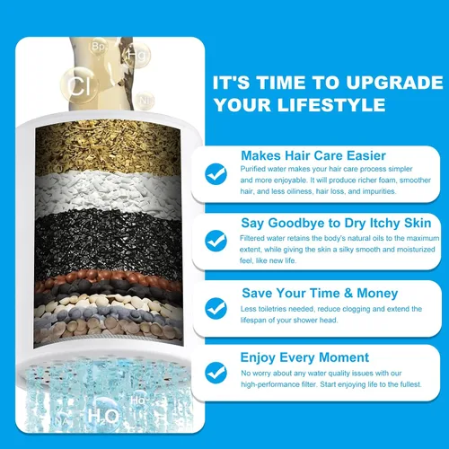 Vista 7 de Filtro de ducha de 25 etapas, potente filtro de agua para agua dura, filtros de cabezal de ducha para eliminar los químicos tóxicos del cloro