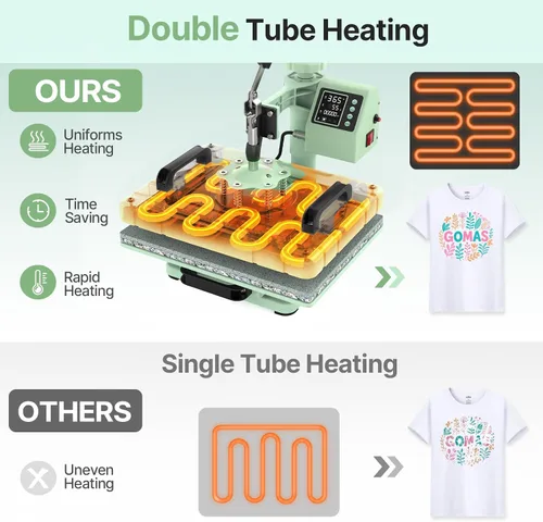 Vista 3 de Máquina de prensa de calor Slendor 12x15 pulgadas, máquina de prensado digital de 360 grados 5 en 1 para camisetas, tazas, sombreros, placas