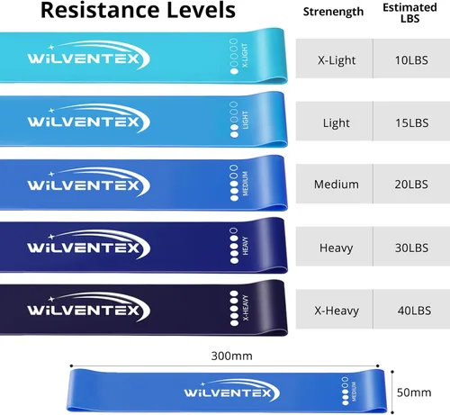 Vista 2 de Bandas de resistencia, juego de bucles de látex natural, 5 niveles de resistencia diferentes [10 libras a 115 libras] para entrenamiento, gimnasio