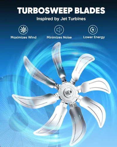 Vista 2 de KEN BROWN TurboSweep - Ventilador industrial de 24 pulgadas, ventilador de tambor de alta velocidad de 8 aspas, 9500 CFM, 3 velocidades resistentes
