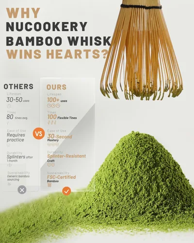 Vista 8 de Nucookery Juego de batidor de matcha, juego de 5 piezas de matcha con cuenco de cerámica de 18 onzas (Chawan) con boquilla, batidor de bambú