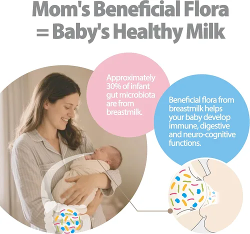 Vista 7 de Life-Space Paquete de probióticos de la futura madre y más allá: cuidado femenino y apoyo prenatal, para una microflora vaginal saludable