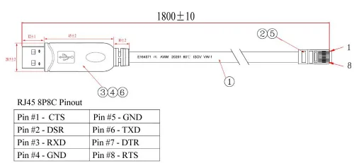 Vista 3 de Cable de consola USB RS232 para router Cisco Rollover Cable Ftdi Chipset Rj45 Adaptador Serial Cable (6 pies)