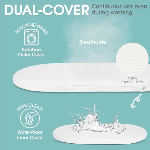 Vista 5 de Cesta cambiador de bebé incluye pañalera, suave e impermeable, de doble cubierta, portátil, cambiador para tocador y cambiador, regalo para baby