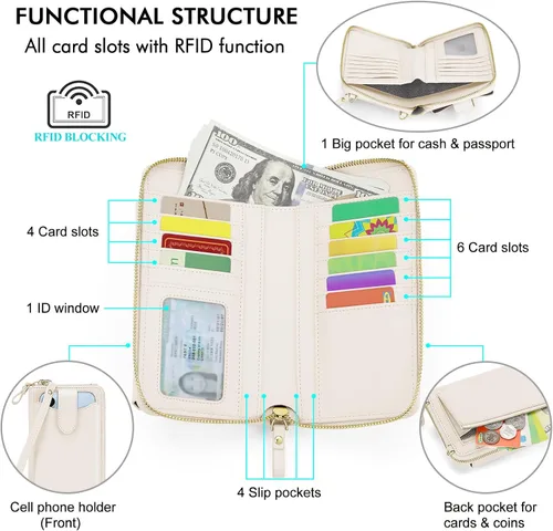 Vista 3 de Peacocktion - Bolso pequeño para teléfono celular, para mujeres, minibolso de hombro ligero para cruzarse por el cuello, con ranuras para tarjetas