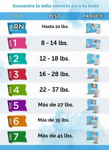 Vista 4 de Comfees Pañales de bebé prémium con sistema de ajuste total para niños y niñas, talla 5, 27 unidades, CMF-5