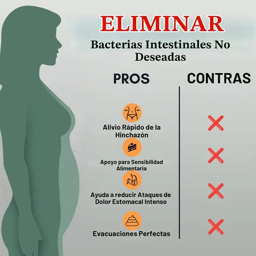 Vista 4 de Best Days Formula Soporte intestinal avanzado 5 en 1 para hinchazón, gases e irregularidad Probióticos a base de suelo + prebióticos