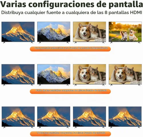 Vista 3 de Matriz extensor HDMI 4K 4 en 8 salidas con interfaz gráfica de usuario web, divisor de matriz/conmutador HDMI 4K a 60Hz sobre CAT6/7 cable