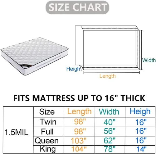 Vista 2 de Plastic Mattress Bag for Moving Storage, Mattress Protector Cover ,Mattress Bag for Disposal (King)