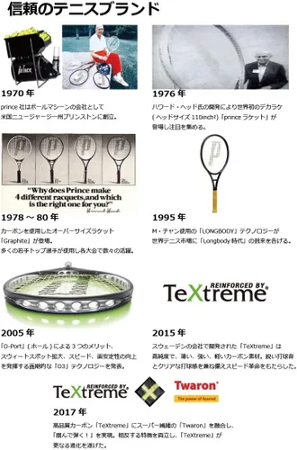 Vista 7 de Prince 7TJ134 Synergy LITE 275 Hard Tennis Racket, Lightweight Aluminum, Grip Size 2, [Stretched]