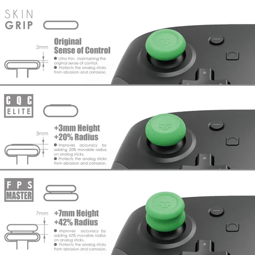 Vista 3 de Skull & Co. Skin, CQC and FPS Thumb Grip Set Joystick Cap Analog Stick Cap for Nintendo Switch Pro Controller & PS5 PS4 SlimPro Controller- White