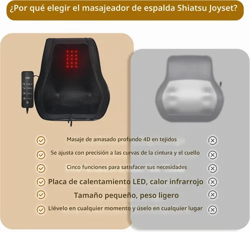 Vista 4 de Joyset Masajeador de espalda con calor, cojín de silla Shiatsu para la espalda baja Upper & Lower Back 2-Level Heat, 16 Nodes Bidirectional Deep