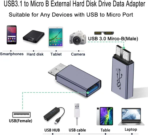 Vista 6 de QIANRENON Adaptador de disco duro externo USB A hembra a USB 3.0 Micro B macho de 10 Gbps USB 3.1 a Micro B convertidor de carga de datos