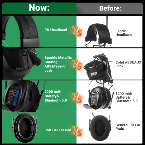 Vista 3 de AM FM Radio Headphones,25dB NRR Ear Protection with Bluetooth,Rechargeable Ear Muffs