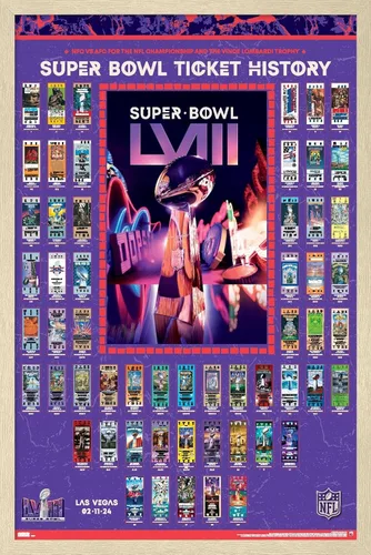 Vista 7 de Trends International NFL League - Póster de pared para collage de boletos del Super Bowl LVIII