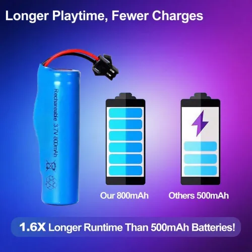 Vista 3 de Batería recargable de iones de litio de 3.7V 800mAh para coches RC, barcos, camiones, juguetes de control remoto