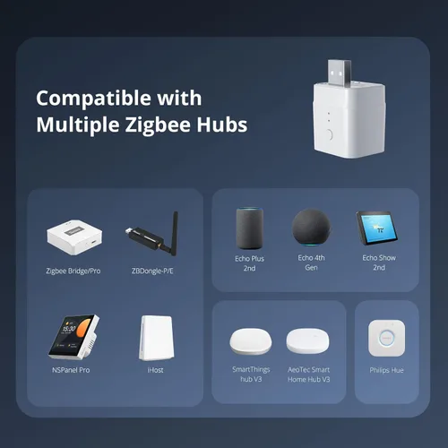 Vista 7 de SONOFF Zigbee - Toma inteligente USB, 5-22 V CC temporizador interruptor inteligente, dispositivos inteligentes para el hogar compatibles con Alexa