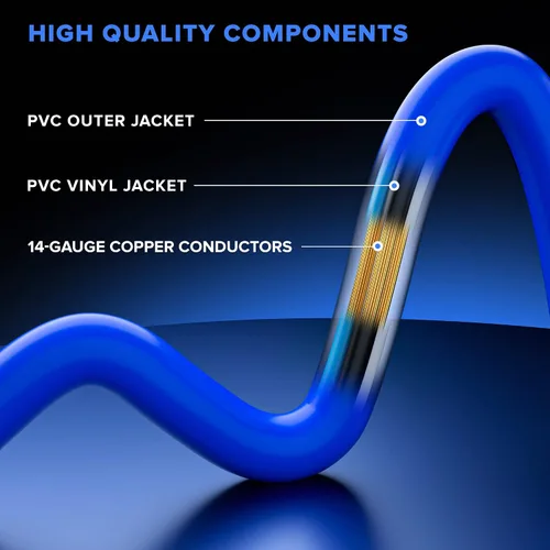 Vista 6 de Maximm Cable de extensión, 10 pies, azul, múltiples tomacorrientes con certificación ETL Azul iluminado