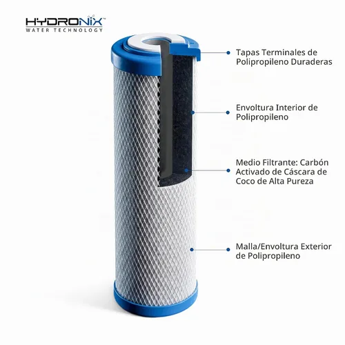 Vista 3 de Hydronix CB-25-1001 Osmosis inversa universal y sistemas de beber Filtro de agua de bloque de carbono de coco