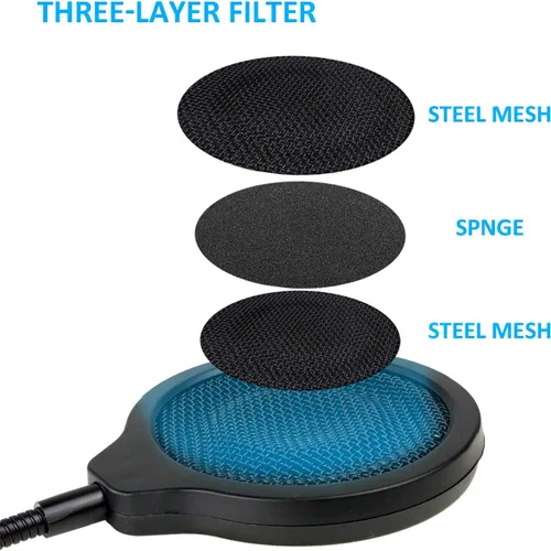 Vista 4 de YOUSHARES Razer Seiren Mini Filtro Pop con Paraviento de Espuma - 3 Capas de Protección Antipop y Cubierta de Espuma Compatible con Micrófono Razer