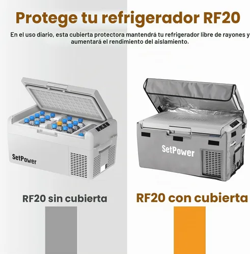 Vista 3 de Setpower Funda protectora aislante para refrigerador portátil Setpower RF20, adecuada solo para RF20