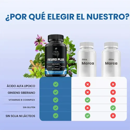 Vista 5 de Suplemento cerebral Neuro Plus, NeuroPlus para fórmula de memoria, Nero Plus PQQ para reducir los efectos negativos de la niebla cerebral, función