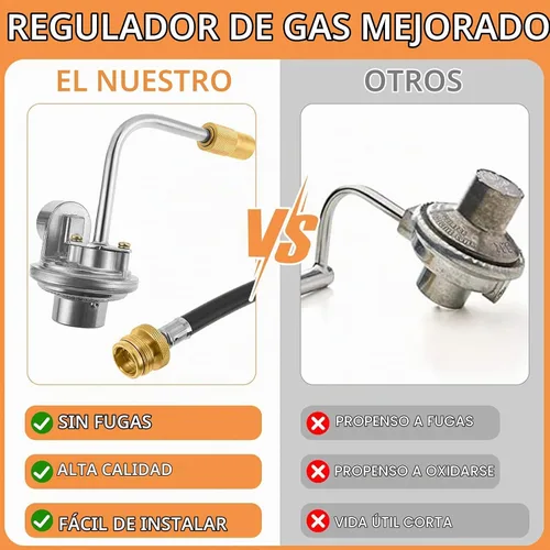 Vista 6 de Manguera adaptadora de propano de 6 pies, convertidor de 1 libra a 20 libras con piezas de repuesto de regulador de gas para kit de conversión