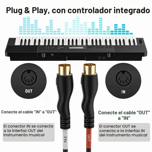 Vista 2 de Cable MIDI, cable de interfaz MIDI a tipo C de 4.5 pies, interfaz MIDI de entrada/salida a adaptador de cable tipo C con indicador para teclado