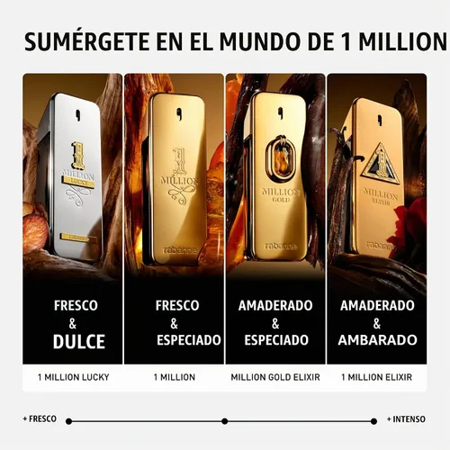Vista 4 de Agua de tocador Paco Rabanne Million Lucky para hombre