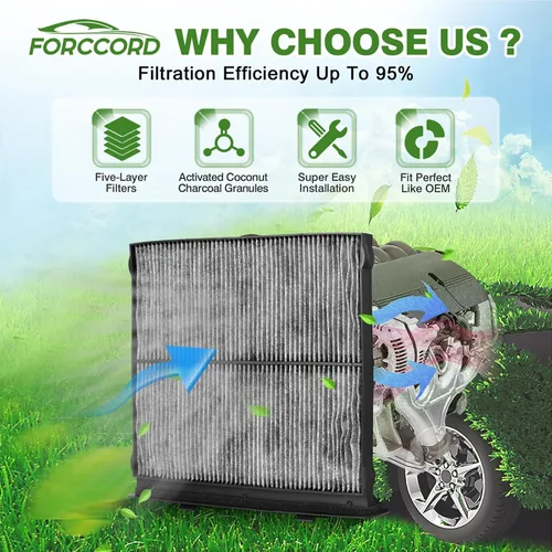 Vista 2 de Paquete de 2 filtros de aire de cabina aptos para 2019-2024 Forester, 2022-2023 2024 2025 2026 WRX Filtro de cabina de carbón activado 72880-FL000