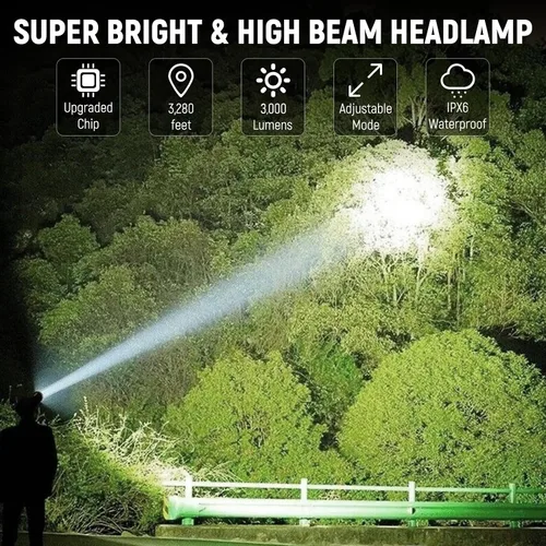 Vista 2 de Linterna Frontal Recargable Paquete de 2, Linterna Frontal LED Brillante para Adultos, Ajustable 135°, 3 Modos, Lámpara de Cabeza Impermeable IPX6