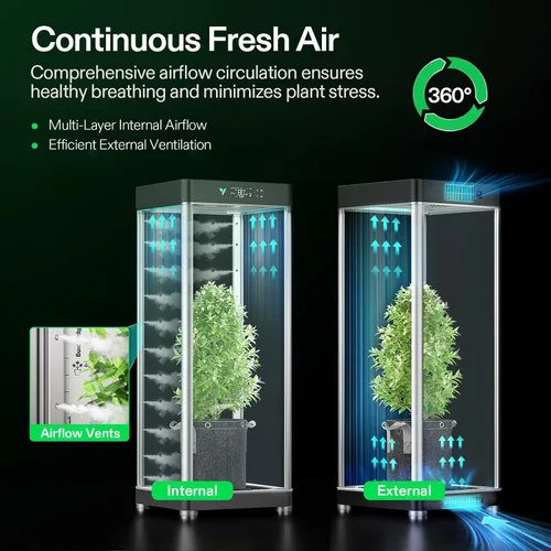 Vista 4 de VGrow - Caja de cultivo inteligente todo en uno, sistema profesional con luz de cultivo Samsung LM301H EVO, sistema avanzado de circulación