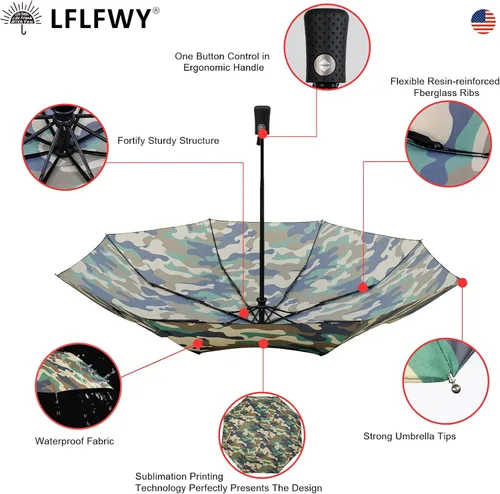 Vista 8 de LFLFWY Travel Umbrella Compact folding Umbrella, Strong Durable Windproof Umbrella for Rain, Automatic Open and Close