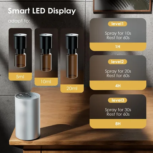 Vista 3 de Difusor de aceite esencial con 3 modos de pulverización, funciona con pilas, pantalla de sincronización LED, difusor de aromaterapia, temporizador
