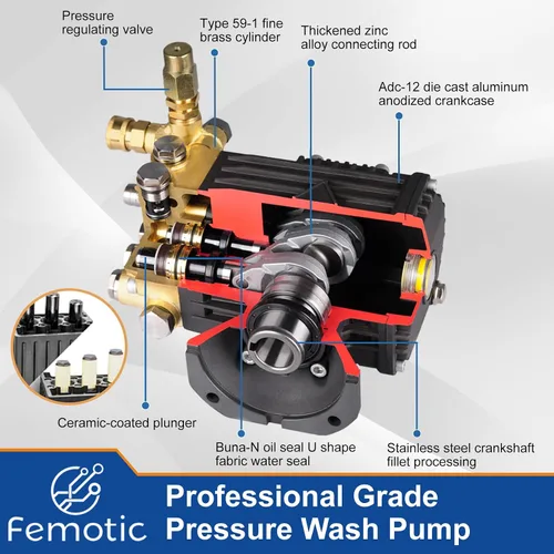 Vista 7 de Bomba de lavado a presión Femotic de 1 pulgada de eje, bomba de lavado a presión 4400 psi, bomba de lavado a presión 4.8 gpm 8-15 HP 22 libras