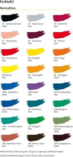 Vista 6 de Pelikan Juego de pintura de acuarela transparente, 24 colores (721894)