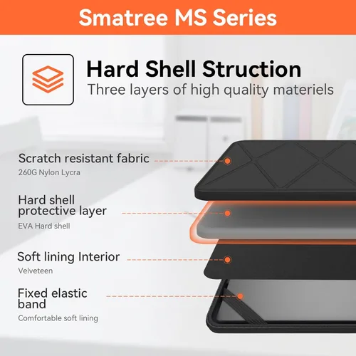 Vista 7 de Smatree MS23T Funda protectora dura EVA con soporte compatible para HP Pro x360 Fortis 11 G11/G10/G9 de 11.6 pulgadas, HP Fortis 11 G9 Q/x360 11 G3