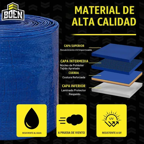Vista 3 de Cubierta impermeable de lona grande multiusos Azul, 10' x 10' 4.2 Mil de grosor Lonas a prueba de rasgaduras Material de tejido grueso Azul