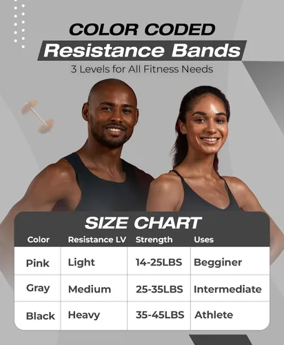 Vista 4 de Bingwaah Loop Resistance Exercise Bands – Fabric & Elastic Sets of Exercise Bands for Strength Training - Rehab, Yoga, Pilates & Home Workout with
