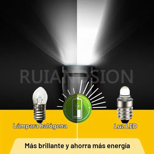 Vista 7 de Ruiandsion 4 bombillas LED E10 3 V 6000 K bombillas LED blancas para linterna antorcha luz antorcha, sin polaridad Blanco