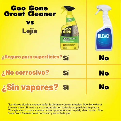 Vista 5 de Goo Gone Limpiador de lechada y azulejos - Quitamanchas - 14 onzas líquidas